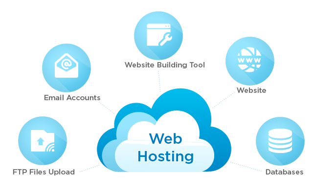 web-hosting